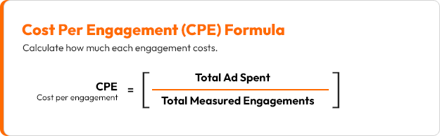 Cost per Engagement (CPE)